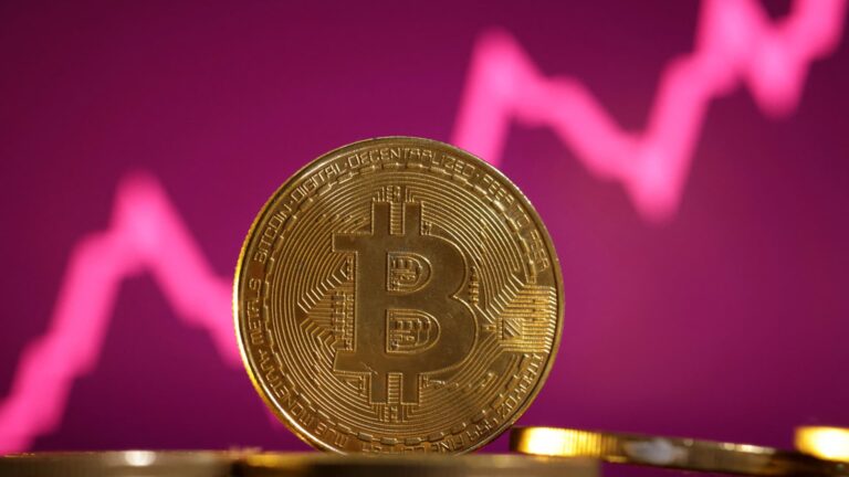 Bitcoin experiences a second consecutive day of gains, approaching significant
