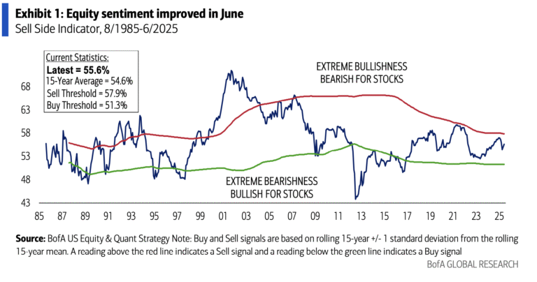 Overview of the weekend reads the broader perspective