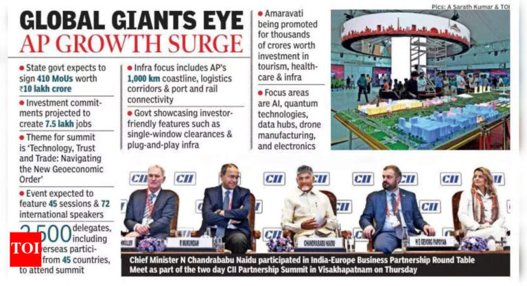 AP opens doors to India's market, says Naidu | Vijayawada