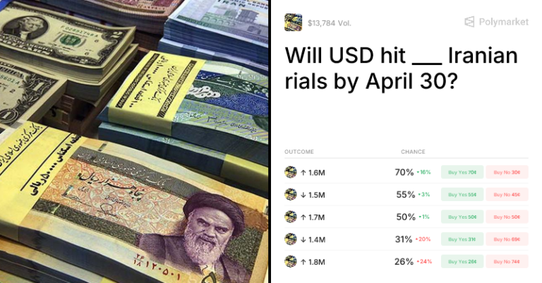 Will the USD reach ___ Iranian rials by April 30? Market Predictions and Odds Will the USD reach Iranian rials by April 30?